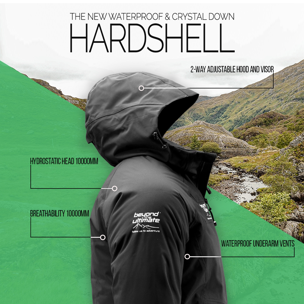 BTU Hardshell Waterproof Down Jacket
