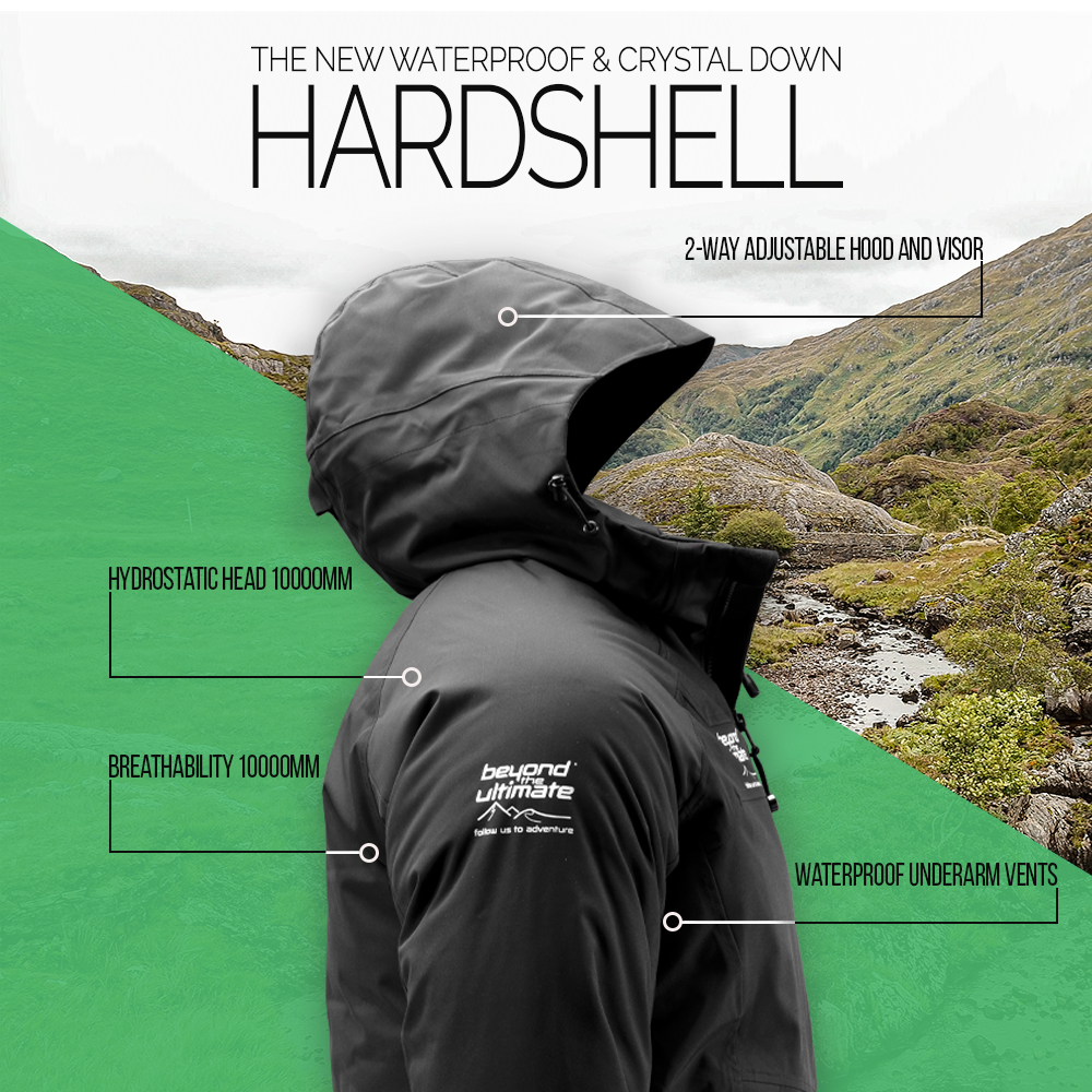 BTU - Hardshell Waterproof Down Jacket