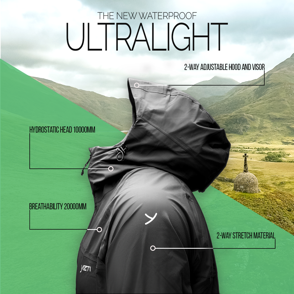 BTU - Women's Ultralight Waterproof Jacket